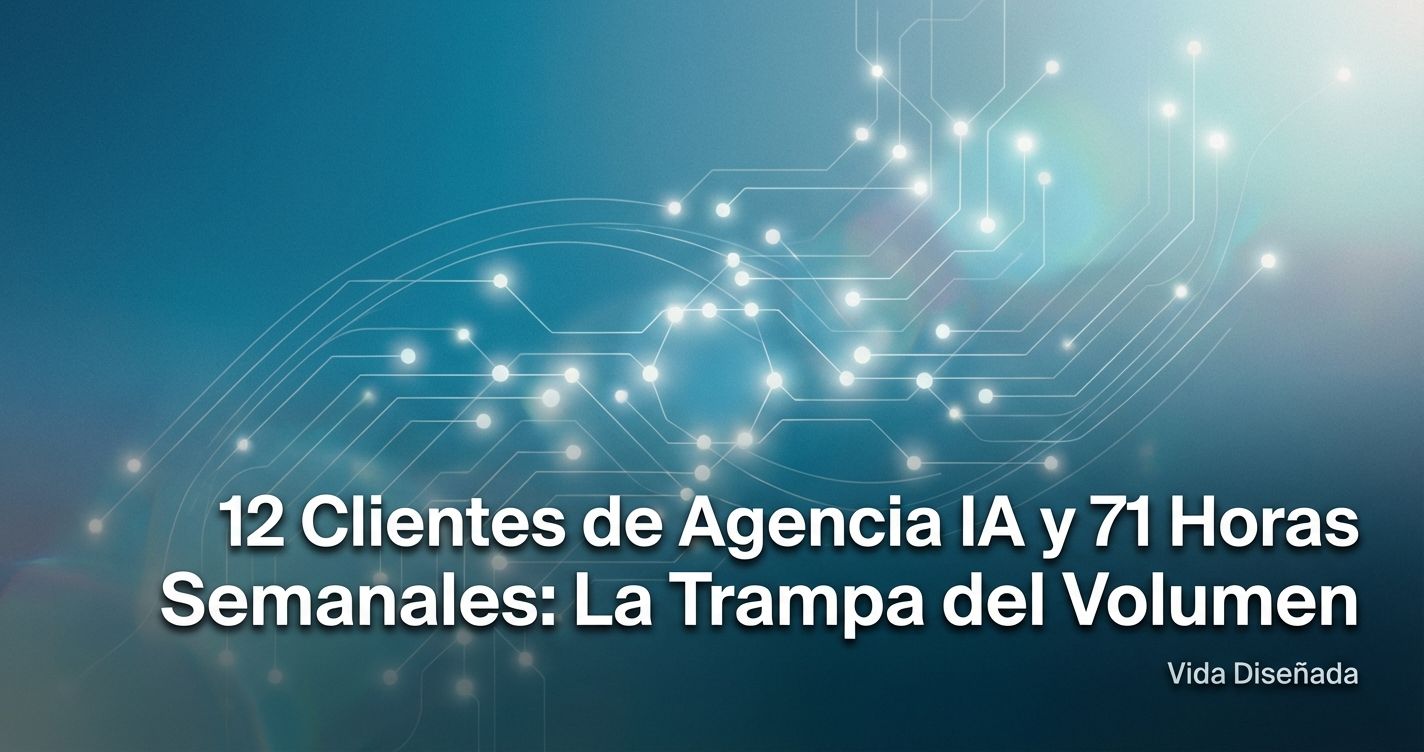 12 Clientes de Agencia IA y 71 Horas Semanales: La Trampa del Volumen